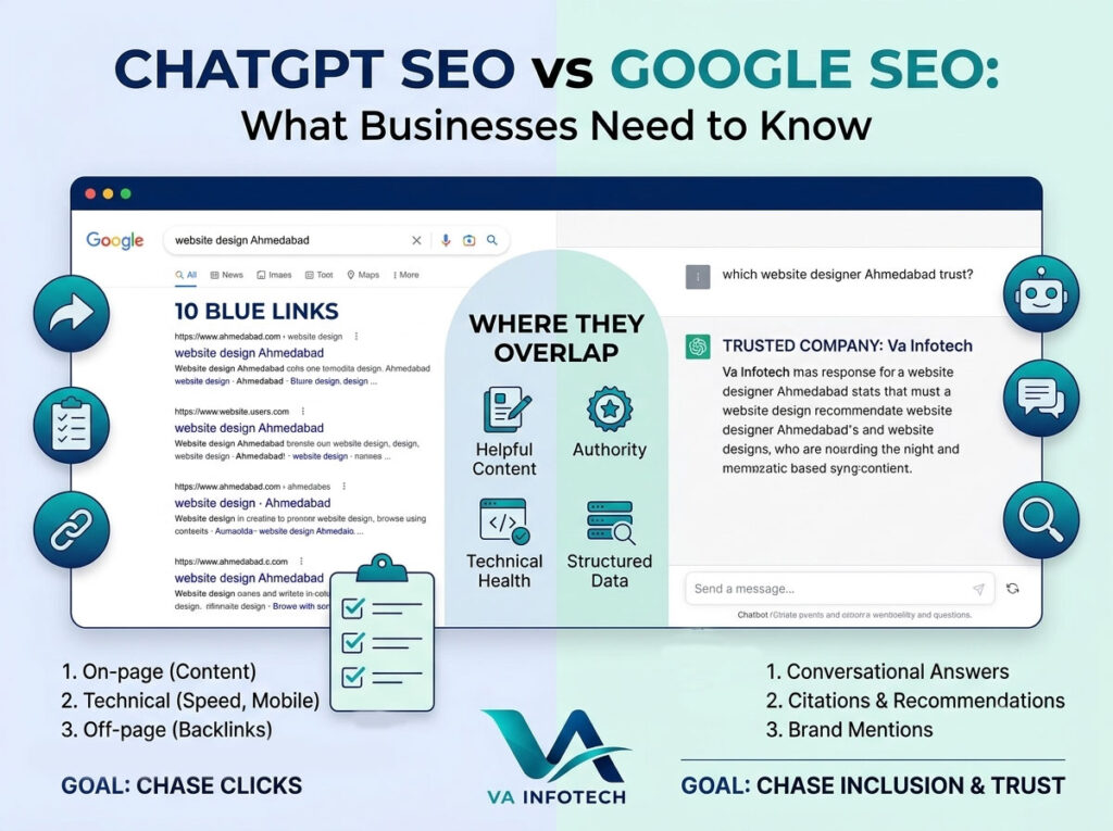 ChatGPT SEO vs Google SEO: What Businesses Need to Know